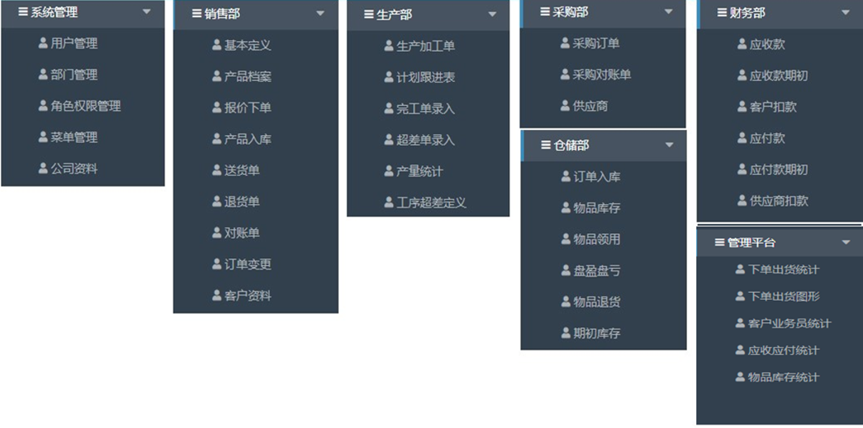 深耕行业15年，口碑再结硕果——昆山多家模胚厂集中上线歆羽系统