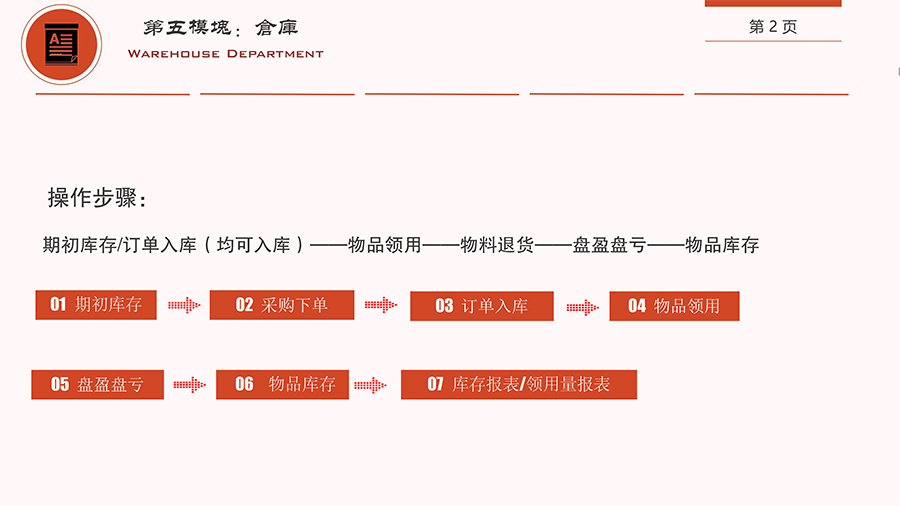 2026033024924633.jpg 5模块仓储部1.jpg