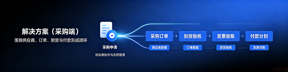 2026072744448597.png 采购端 歆羽1000 (4).png